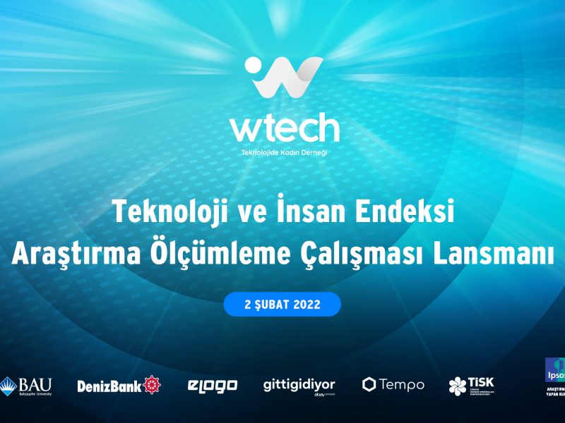 Technology and Human Index Data Announced!