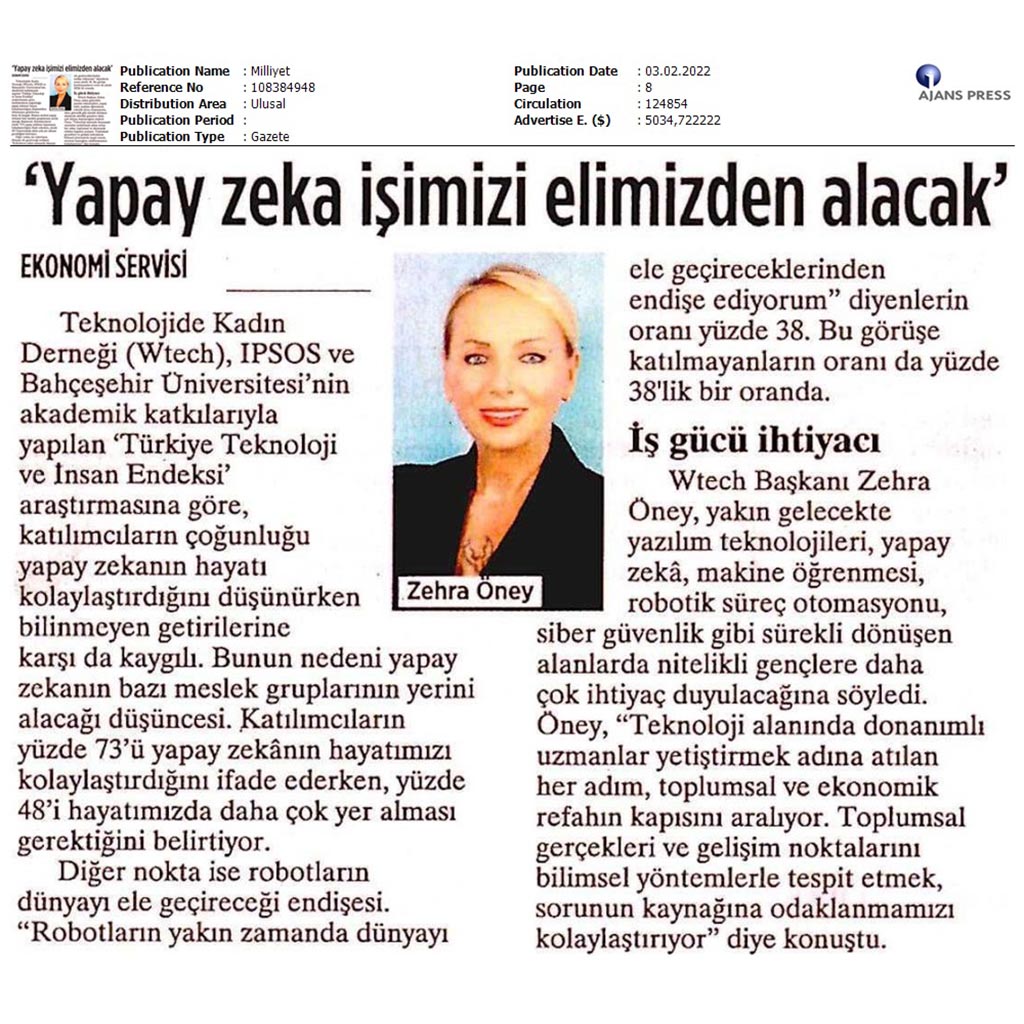 milliyet