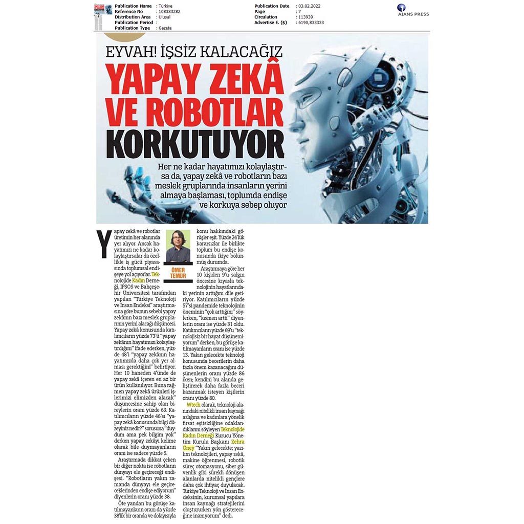 tugrkiye